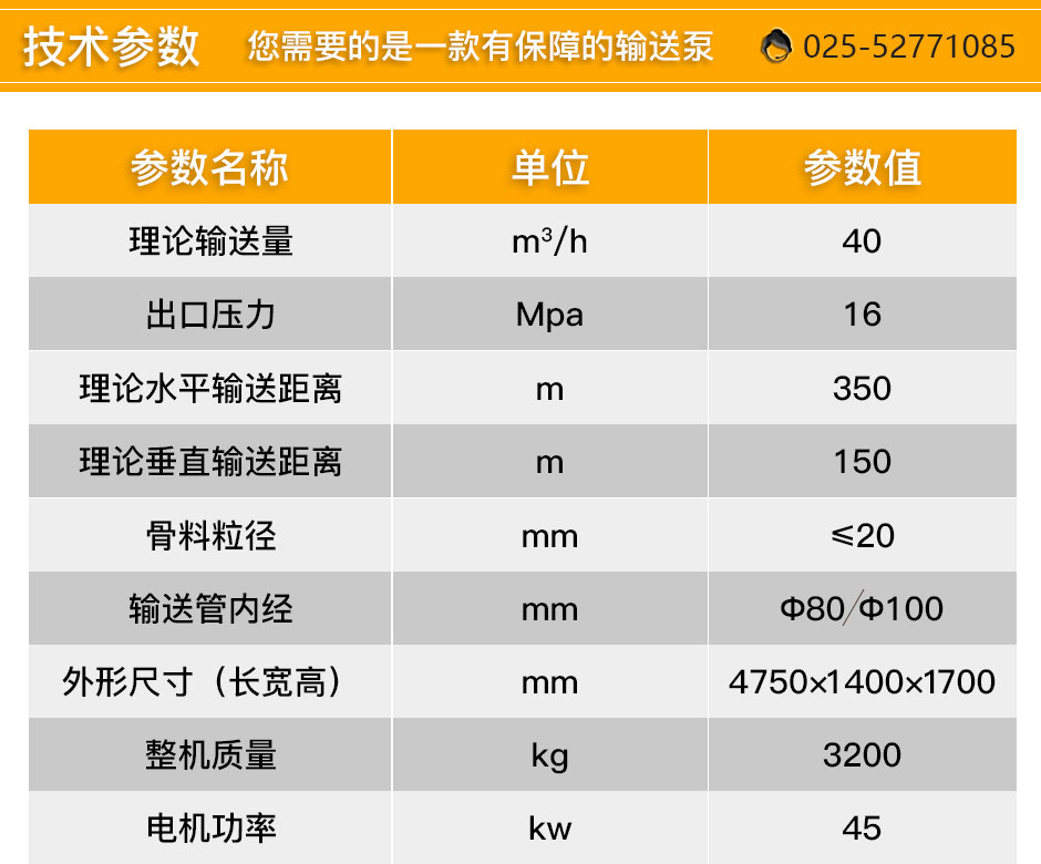 细石沙浆泵