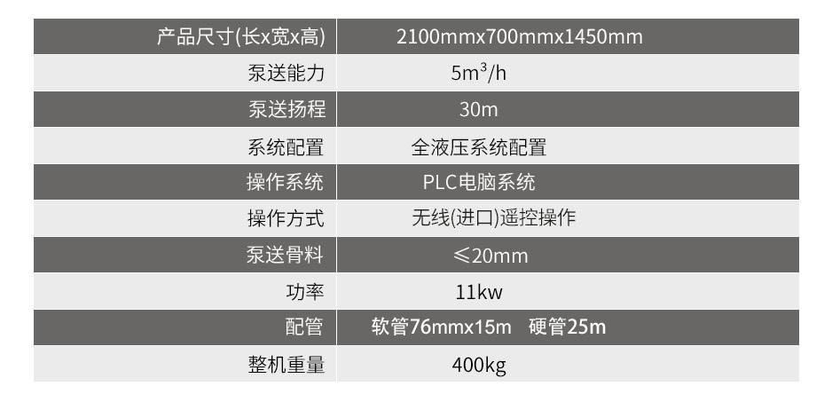 小型混凝土输送泵