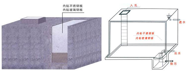 玻璃纤维混凝土施工工艺