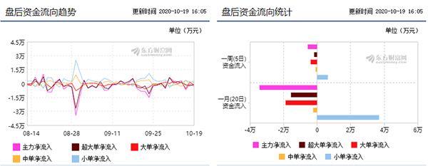 徐工机械股吧