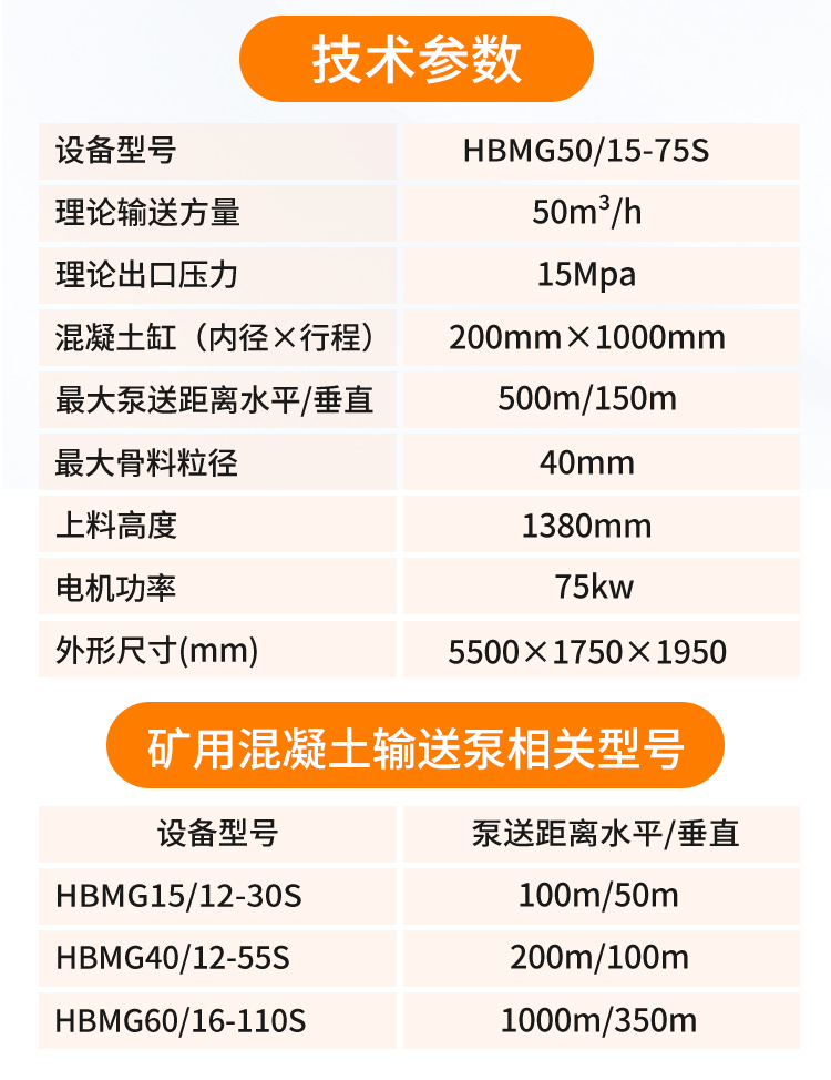 矿用混凝土输送泵