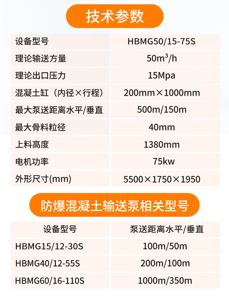 防爆混凝土输送泵