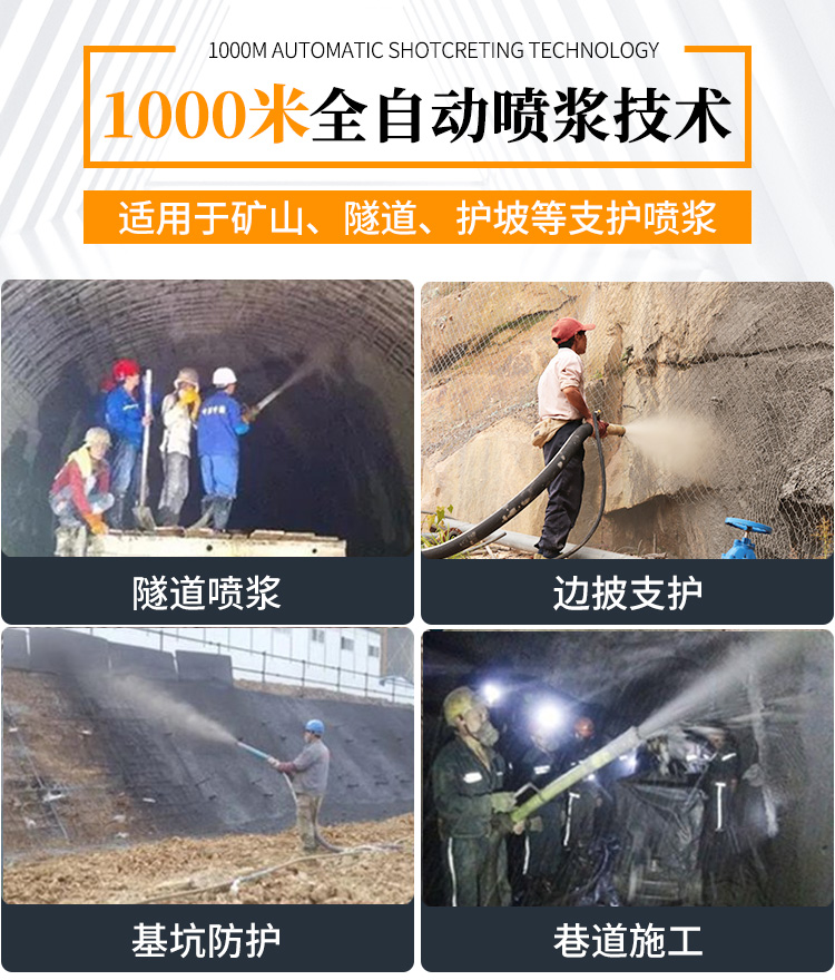 护坡湿喷机