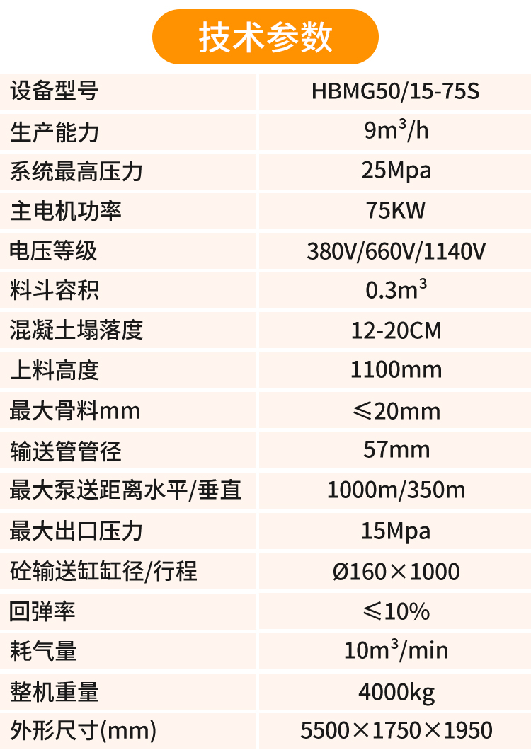 护坡湿喷机