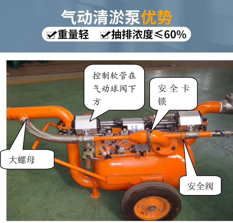气动清淤泵
