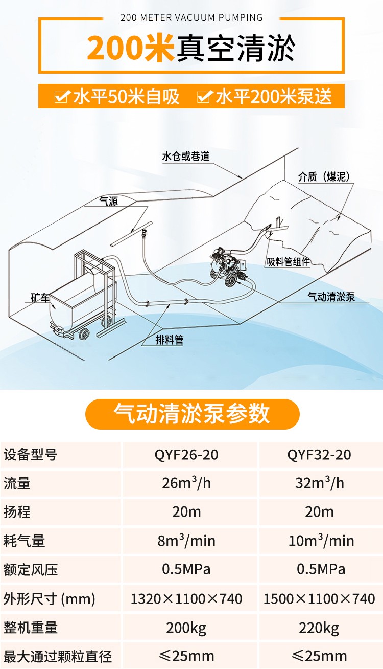气动清淤泵