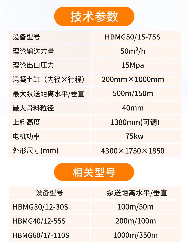 矿用输送泵