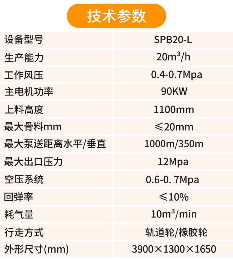远程湿喷机