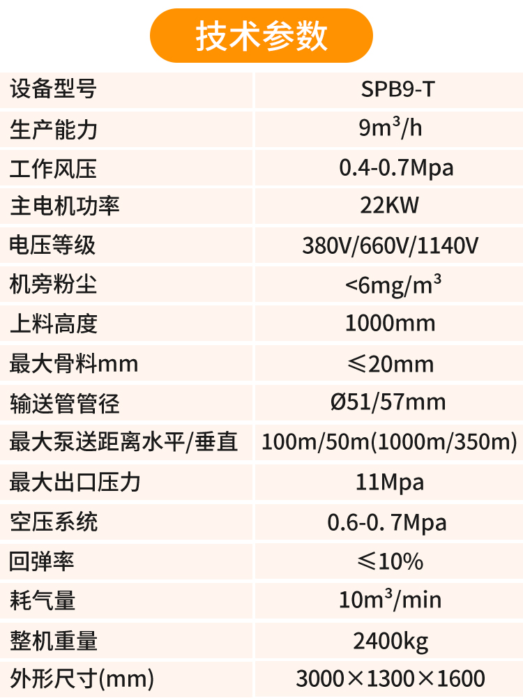 矿用喷浆泵