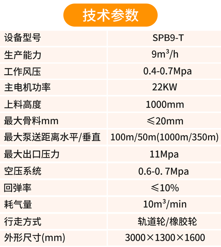 混凝土喷射泵