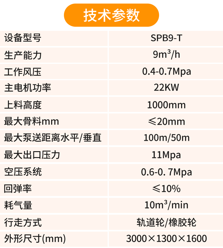 液压湿喷机 液压湿喷机