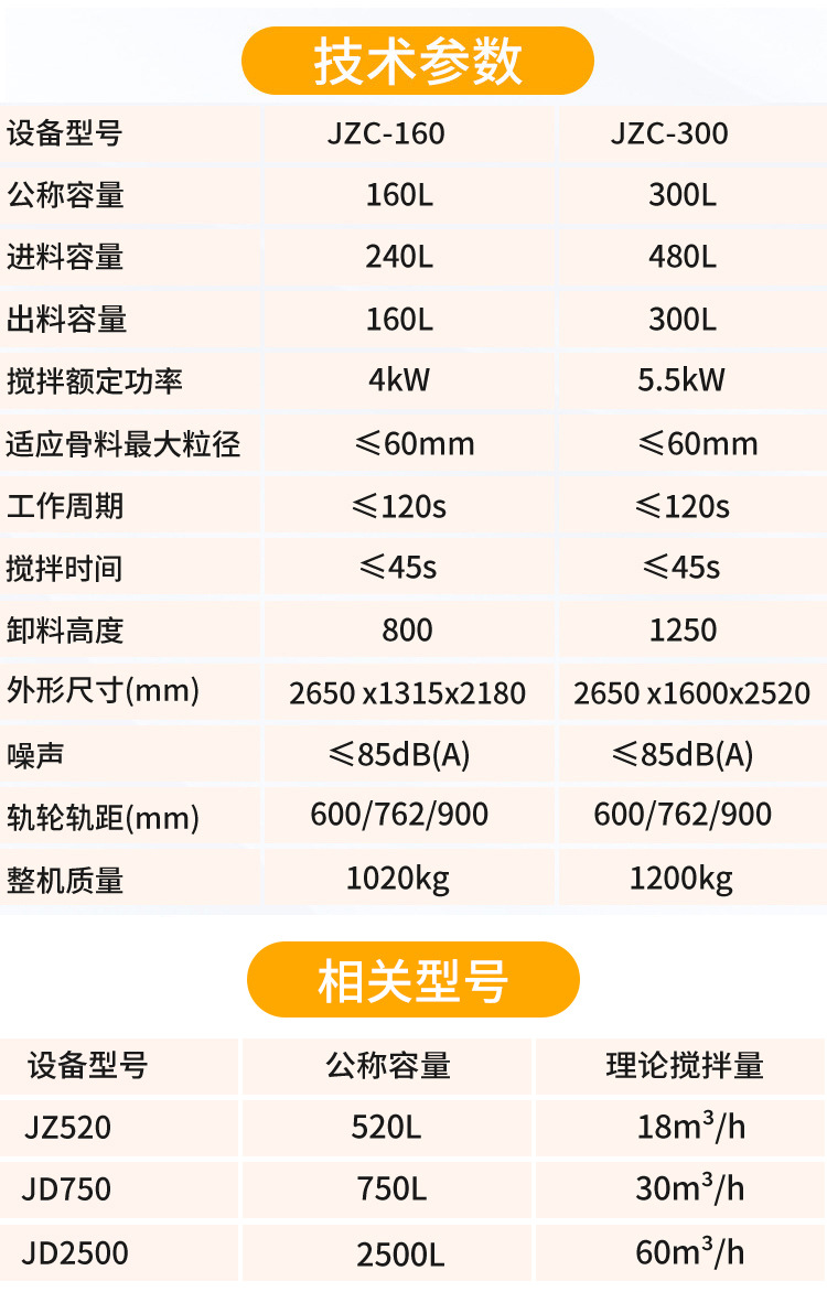 煤矿搅拌机 煤矿搅拌机